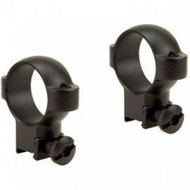 61885 Крепление Leupold RM 30mm Medium CZ550 Matte