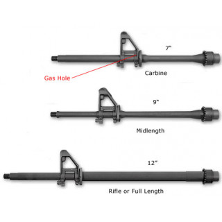 MAG424-FDE Цевье Magpul песочное MOE M-LOK  Carbine-Length – AR15/M4