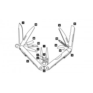 831563 Мультиинструмент LEATHERMAN Rebar Black, чехол Molle, картонная коробка